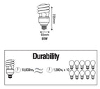 Omni E40 Spiral Lamp Light - ToolsSavvy.ph