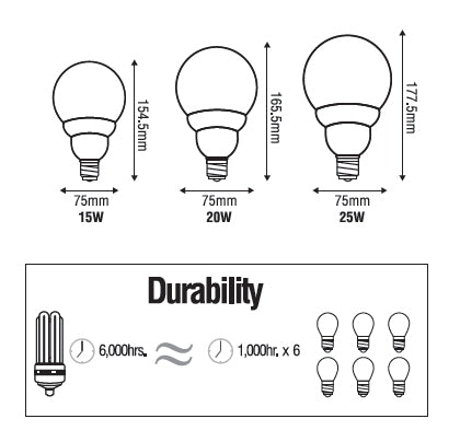 Omni E27 Global Bulb Lamp Light Secondary image