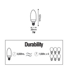 Omni E14 Candle Bulb Light - ToolsSavvy.ph