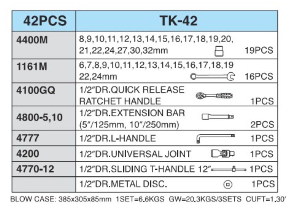 Hans TK-42 42pcs. Socket & Combination Wrench Set 1/2' Drive - ToolsSavvy.ph