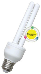 Omni DC 12V Lamp Light - ToolsSavvy.ph
