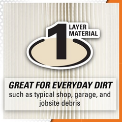 Ridgid VF4000 Everyday Dirt 1-Layer Pleated Paper Vacuum Filter - ToolsSavvy.ph